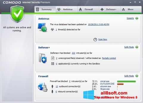 Screenshot Comodo Internet Security Premium untuk Windows 8