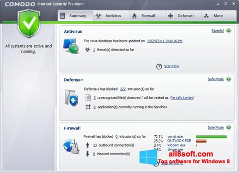 Screenshot Comodo Internet Security untuk Windows 8