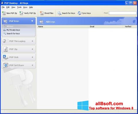 Screenshot PGP Desktop untuk Windows 8