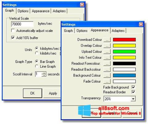 Screenshot BitMeter untuk Windows 8