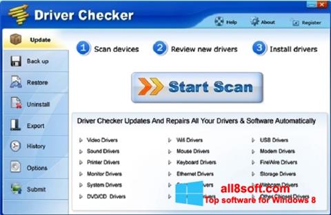 Screenshot Driver Checker untuk Windows 8