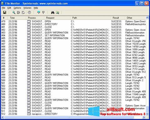 Screenshot FileMon untuk Windows 8