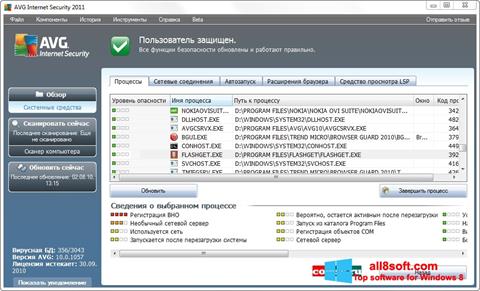 Screenshot AVG untuk Windows 8