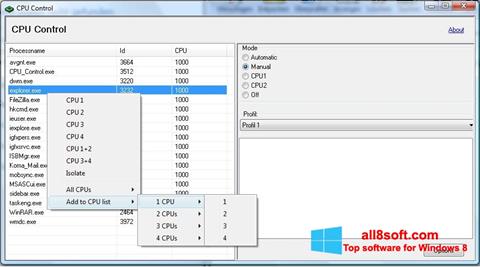 Screenshot CPU-Control untuk Windows 8
