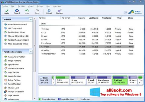 Screenshot AOMEI Partition Assistant untuk Windows 8