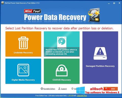 Screenshot Power Data Recovery untuk Windows 8