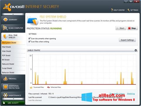 Screenshot Avast Internet Security untuk Windows 8