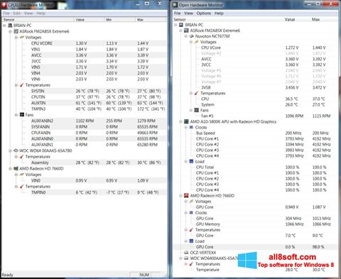Screenshot Open Hardware Monitor untuk Windows 8